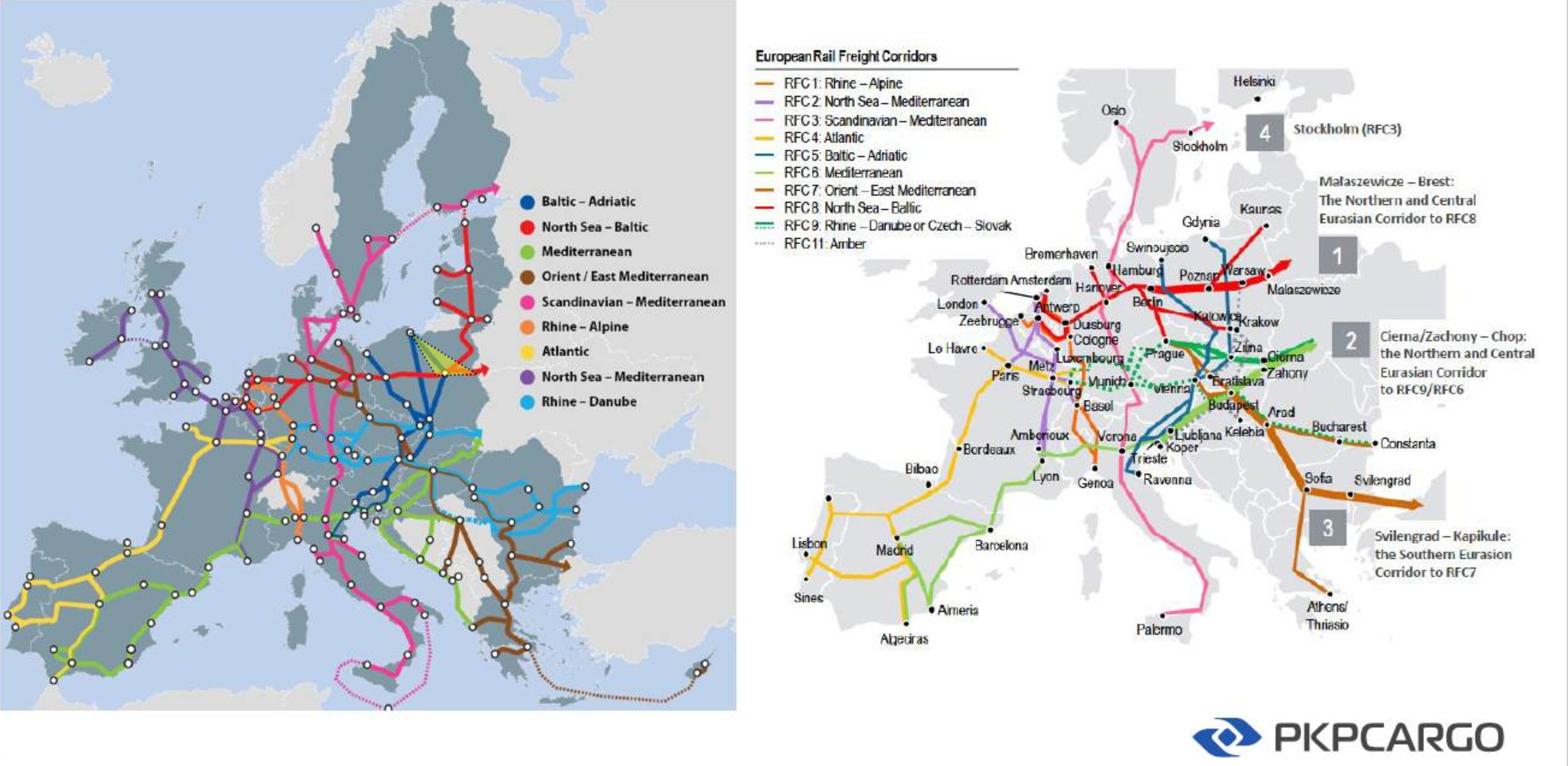 Trójport Gdynia/Gdańsk – Małaszewicze – CPK przekształci Polskę w hub