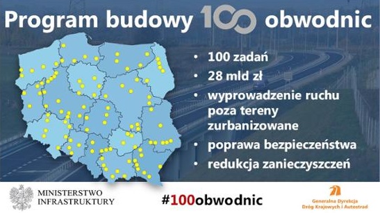 100 obwodnic – rusza nowy program rządu