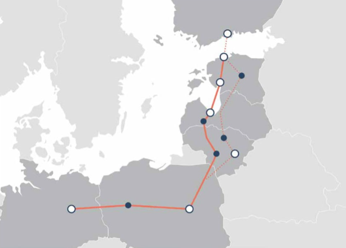 Inicjatywa Trójmorza jako inicjatywa rozwoju infrastrukturalnego