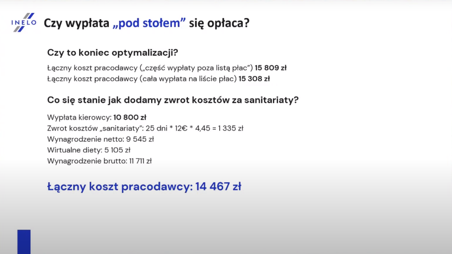 Zwrot kosztów za sanitariaty może zmniejszyć koszty pracodawcy nawet o 1 tys. zł