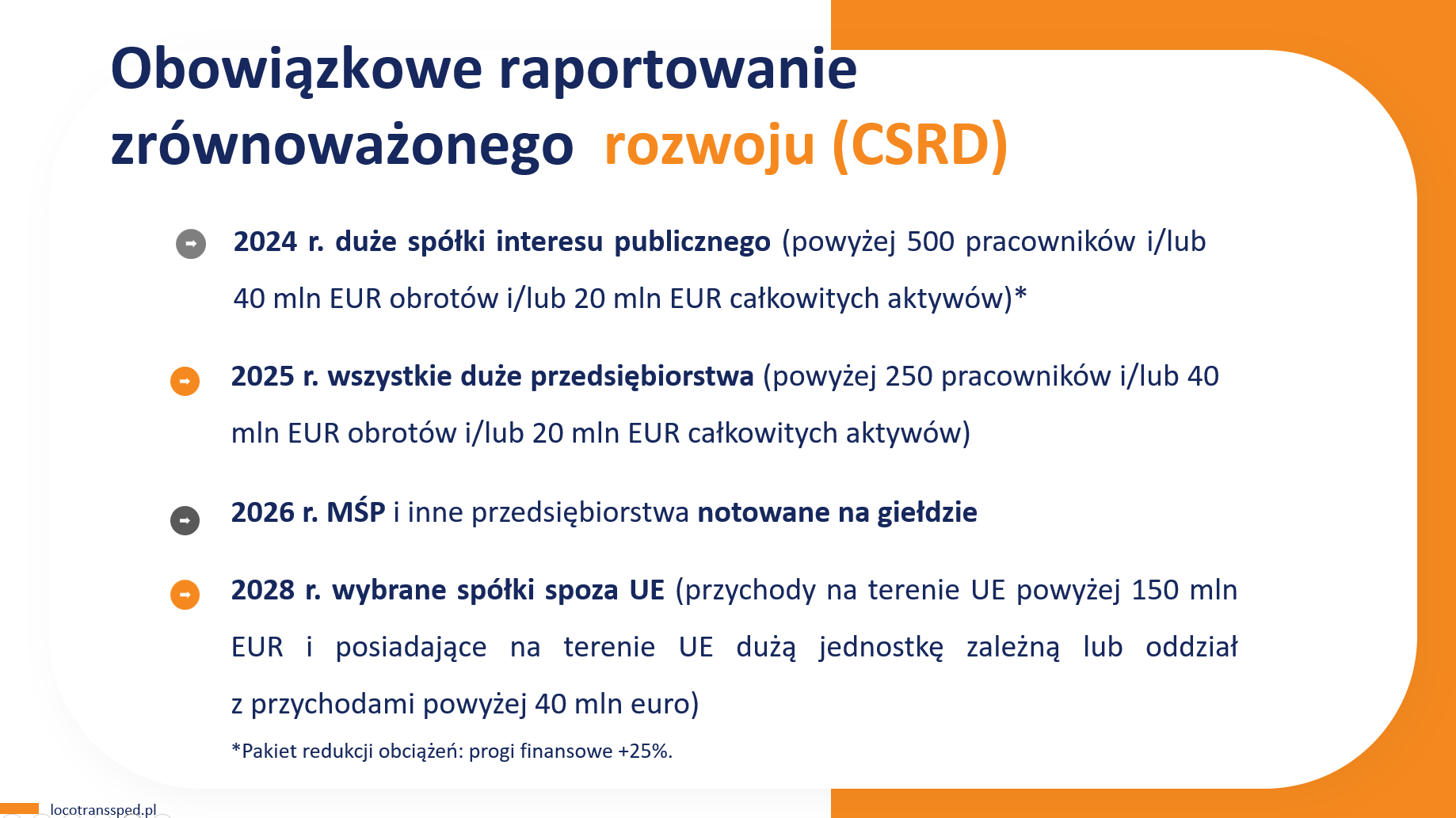 Zrównoważony rozwój poprzez obowiązkowe raportowanie