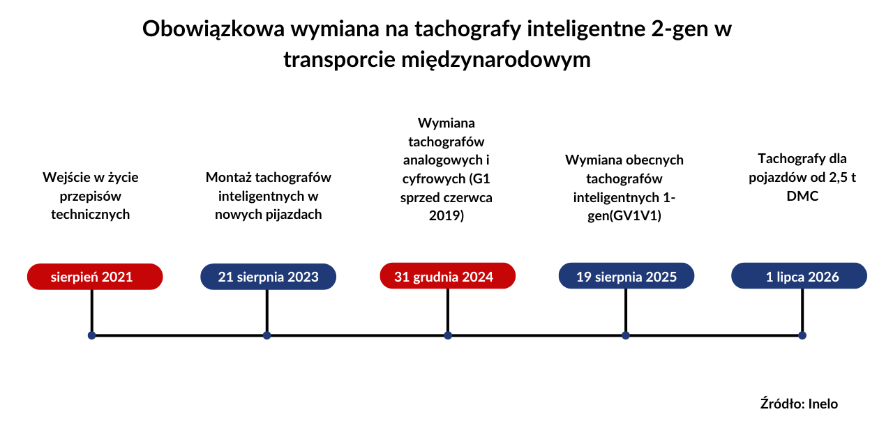 Grafika ozdobna